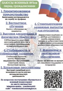 Министерство обороны информирует